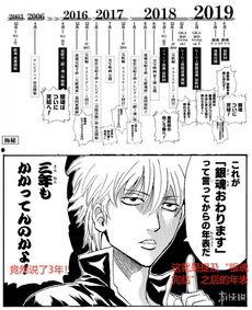 日本漫画腰斩